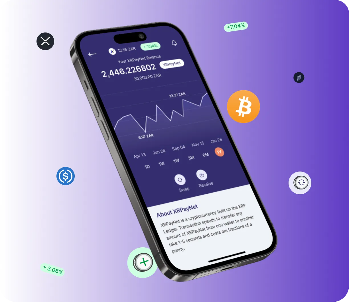 Quantix Dryl - O que é o Quantix Dryl?
